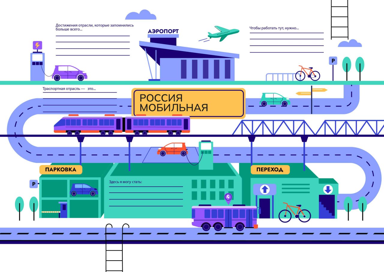 Россия – мои горизонты» - Россия мобильная: узнаю о профессиях и достижениях в транспортной отрасли.