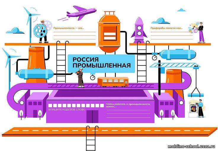 «Россия – мои горизонты» - Профориентационное занятие  «Пробую профессию в сфере промышленности»  (моделирующая онлайн-проба на платформе проекта «Билет в будущее»).